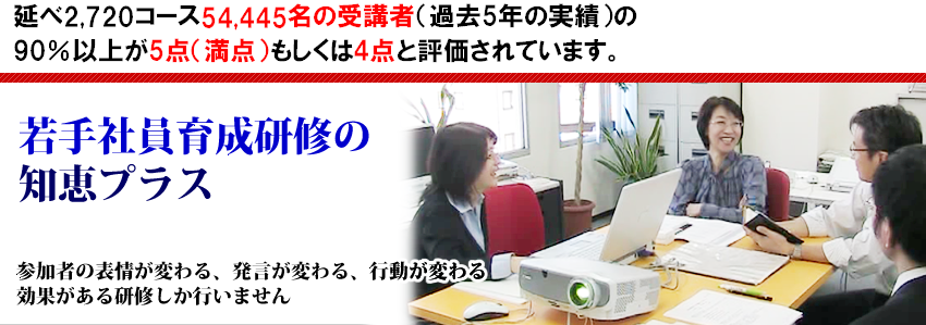 知恵プラス